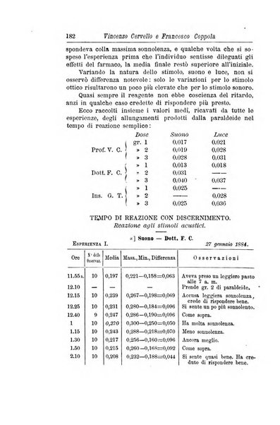 Rivista di filosofia scientifica