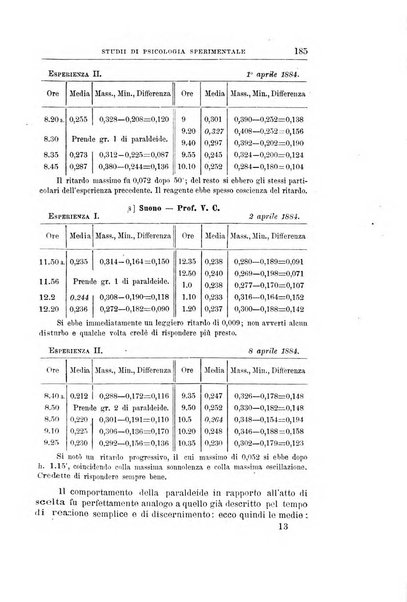 Rivista di filosofia scientifica