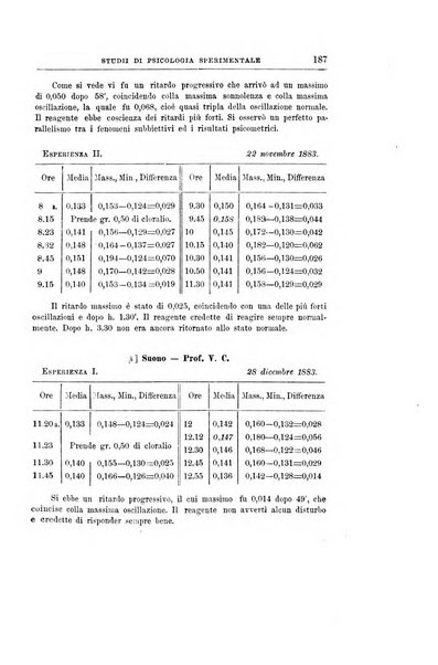 Rivista di filosofia scientifica