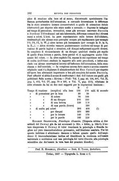 Rivista di filosofia scientifica