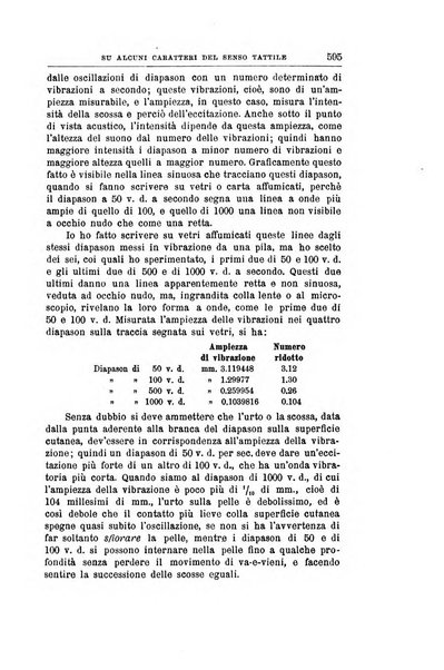 Rivista di filosofia scientifica