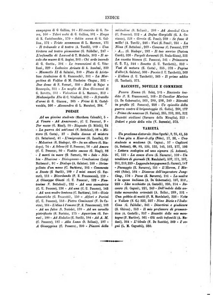 Rivista minima di scienze, lettere ed arti