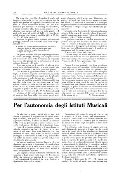 Rivista nazionale di musica