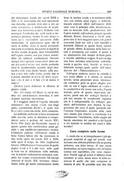 Rivista nazionale di musica