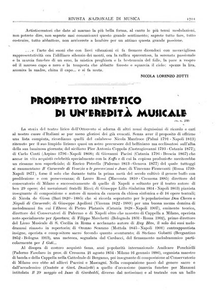 Rivista nazionale di musica