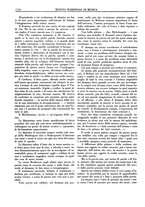 giornale/TO00194402/1932/unico/00000042