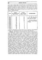 giornale/TO00194414/1875/V.2/00000362