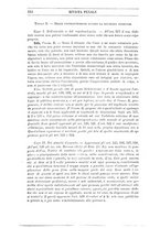 giornale/TO00194414/1875/V.2/00000550