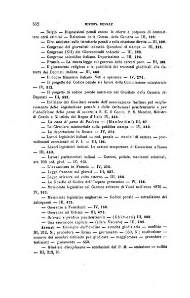 Rivista penale di dottrina, legislazione e giurisprudenza