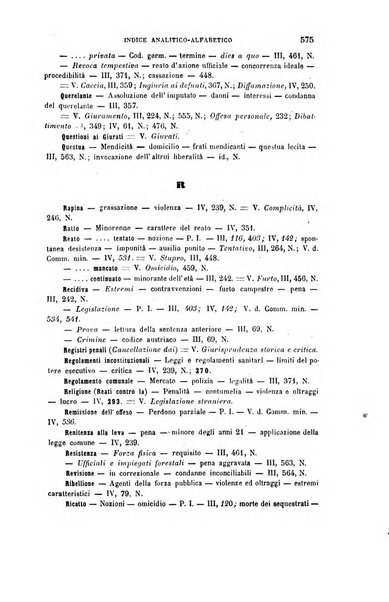 Rivista penale di dottrina, legislazione e giurisprudenza