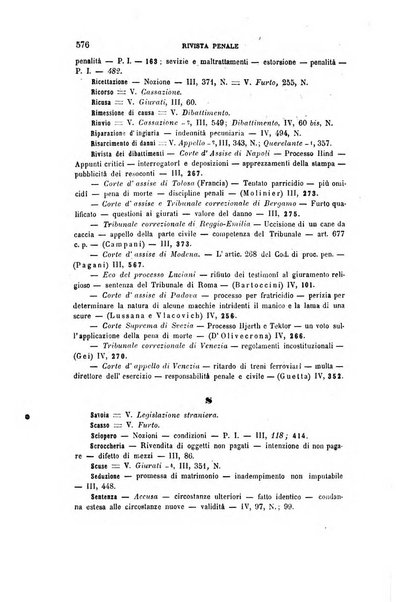 Rivista penale di dottrina, legislazione e giurisprudenza