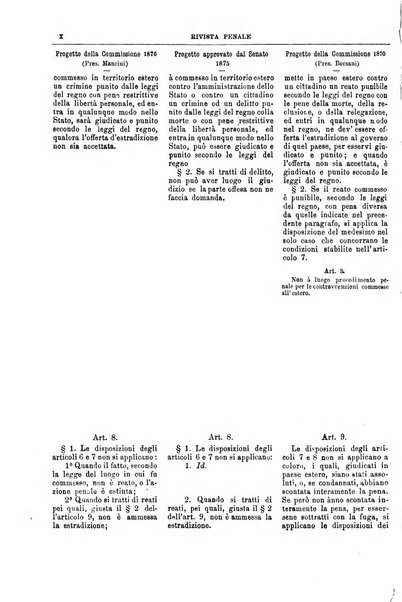 Rivista penale di dottrina, legislazione e giurisprudenza