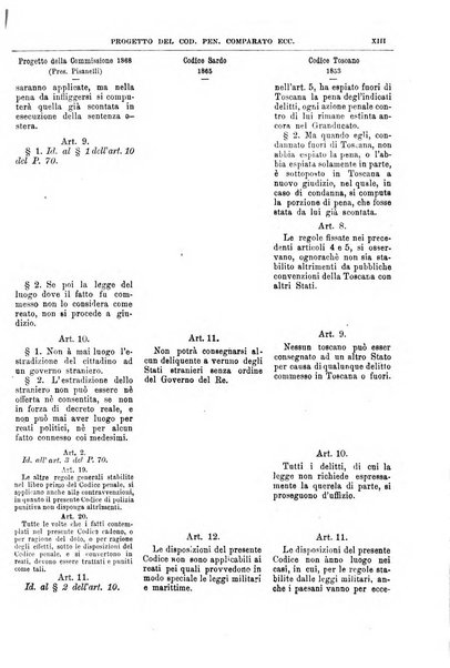 Rivista penale di dottrina, legislazione e giurisprudenza