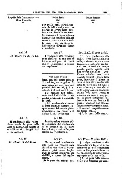 Rivista penale di dottrina, legislazione e giurisprudenza