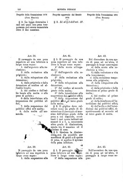 Rivista penale di dottrina, legislazione e giurisprudenza