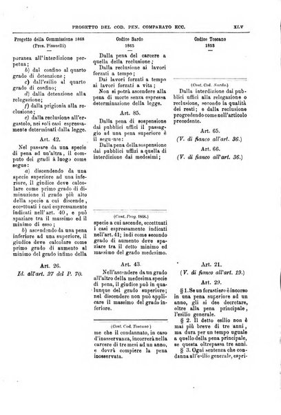 Rivista penale di dottrina, legislazione e giurisprudenza