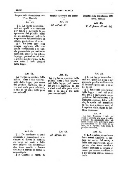 Rivista penale di dottrina, legislazione e giurisprudenza