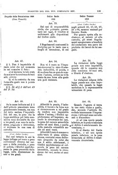 Rivista penale di dottrina, legislazione e giurisprudenza