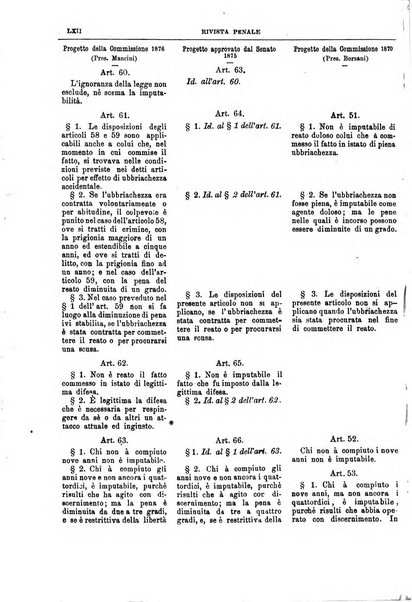 Rivista penale di dottrina, legislazione e giurisprudenza