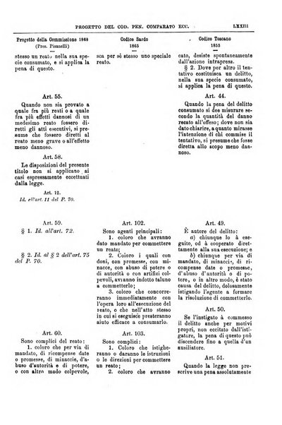 Rivista penale di dottrina, legislazione e giurisprudenza