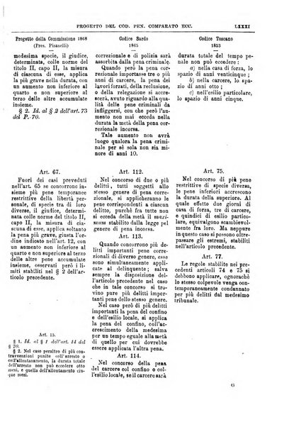 Rivista penale di dottrina, legislazione e giurisprudenza