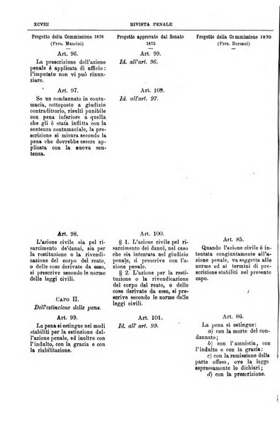 Rivista penale di dottrina, legislazione e giurisprudenza