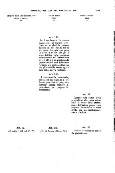 Rivista penale di dottrina, legislazione e giurisprudenza