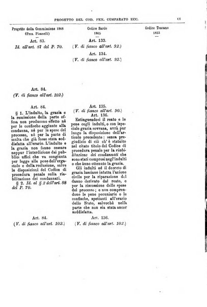 Rivista penale di dottrina, legislazione e giurisprudenza