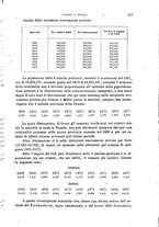 giornale/TO00194414/1880/V.12/00000233