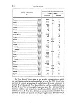 giornale/TO00194414/1880/V.13/00000296