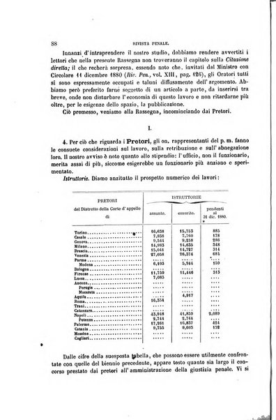 Rivista penale di dottrina, legislazione e giurisprudenza