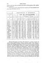 giornale/TO00194414/1883/V.18/00000366