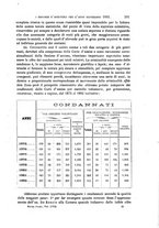 giornale/TO00194414/1883/V.18/00000511