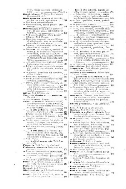 Rivista penale di dottrina, legislazione e giurisprudenza