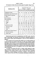 giornale/TO00194414/1884/V.19/00000177