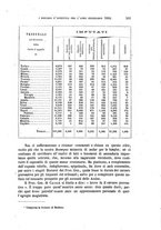 giornale/TO00194414/1884/V.20/00000507