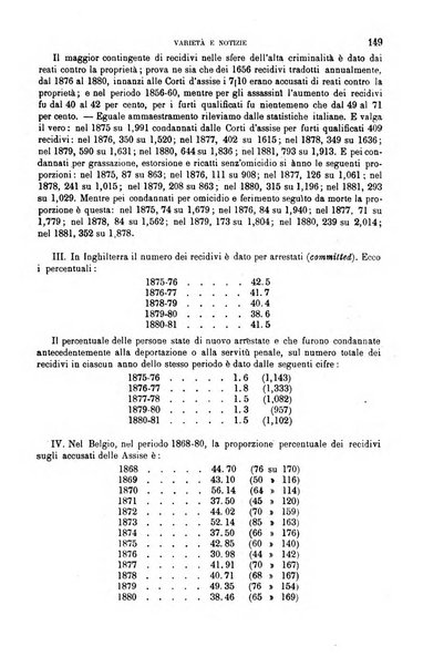 Rivista penale di dottrina, legislazione e giurisprudenza