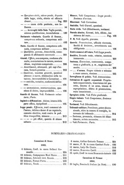 Rivista penale di dottrina, legislazione e giurisprudenza