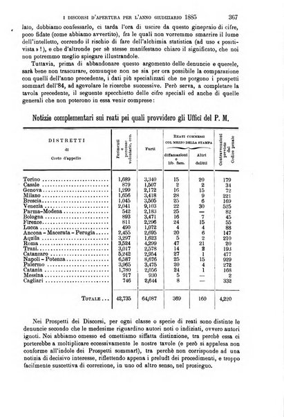 Rivista penale di dottrina, legislazione e giurisprudenza