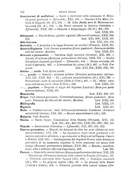 Rivista penale di dottrina, legislazione e giurisprudenza