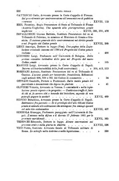 Rivista penale di dottrina, legislazione e giurisprudenza