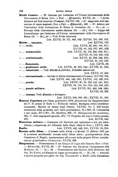 Rivista penale di dottrina, legislazione e giurisprudenza