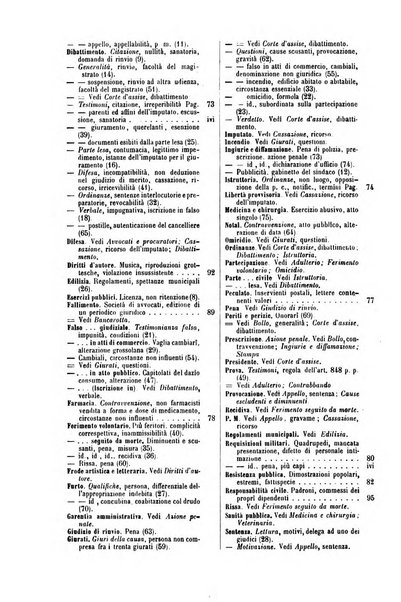 Rivista penale di dottrina, legislazione e giurisprudenza