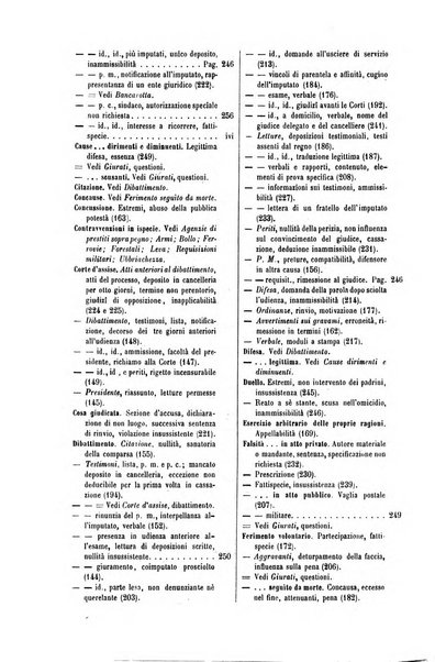 Rivista penale di dottrina, legislazione e giurisprudenza