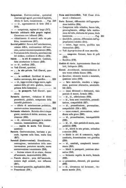 Rivista penale di dottrina, legislazione e giurisprudenza