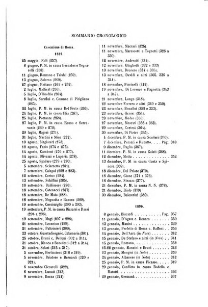 Rivista penale di dottrina, legislazione e giurisprudenza