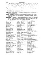 giornale/TO00194414/1890/V.32/00000568