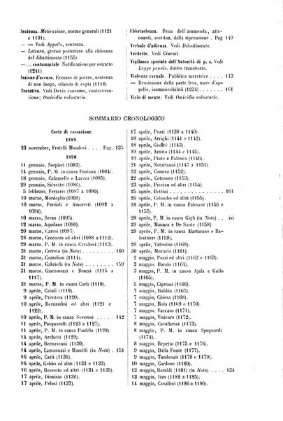 Rivista penale di dottrina, legislazione e giurisprudenza