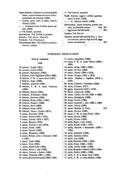 Rivista penale di dottrina, legislazione e giurisprudenza