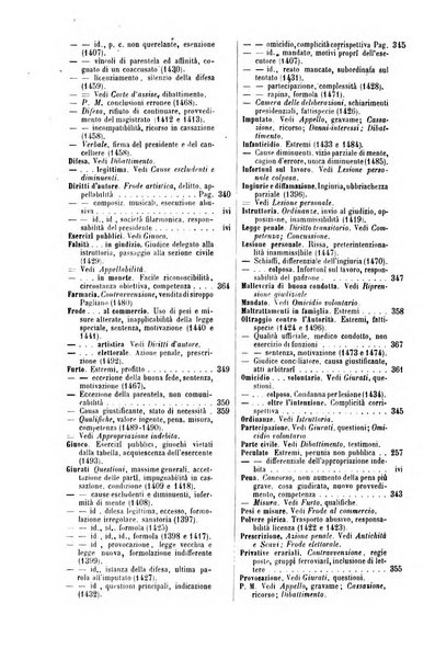 Rivista penale di dottrina, legislazione e giurisprudenza